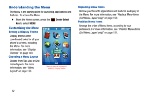 Page 3732
Understanding the Menu
The Menu is the starting point for launching applications and 
features. To access the Menu:
  From the Home screen, press the  Center Select 
Key
 to select MENU.
Customizing the Menu
Setting a Display Theme
Display themes offer 
coordinated looks for all your 
phone’s screens, including 
the Menu. For more 
information, see “Display 
Themes”  on page 149. 
Choosing a Menu Layout
Choose from Tab, List, or Grid 
menu layouts. For more 
information, see “Menu 
Layout” on page...