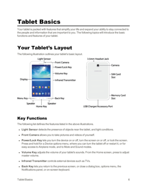 Page 14TabletBasics6
Tablet Basics
Your tablet is packed with features that simplify your life and expand your ability to stay connected to 
the people and information that are important to you. The following topics will introduce the basic 
functions and features of your tablet.
Your Tablet’s Layout
The following illustration outlines your tablet’s basic layout. 
Key Functions
The following list defines the features listed in the above illustrations.
 n Light Sensor detects the presence of objects near the...
