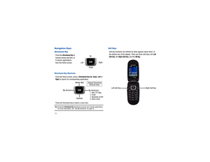 Page 2116Navigation KeysDirectional KeyPress the 
Directional
 Key 
to 
browse menus and lists, or 
to launch applications 
from the Home screen.
Directional Key Shor tcutsFrom the Home screen, press a 
Directional Key
 Up, Down
, Left
 or 
Right
 to launch its corresponding application.
Tip: Customize 
Directional
 Key shortcuts to launch your favorite applications. 
For more information, see “Set My Shortcuts” on page 91.
Soft KeysSoft key functions are defined by what appears above them, in 
the bottom line...