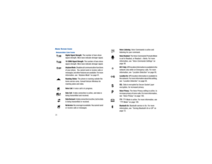 Page 2520Home Screen IconsAnnunciator Line Icons
Digital Signal Strength
: The number of bars show 
signal strength. More bars indicate stronger signal.
1X CDMA Signal Strength
: The number of bars show 
signal strength. More bars indicate stronger signal.
Airplane Mode
: Disables all communication functions 
of your phone.  You cannot send or receive calls or 
messages, but other features are available. For more 
information, see “Airplane Mode” on page 91.
Roaming
 Status
: The phone is roaming outside the...