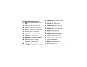Page 62Understanding Your Contacts       57
Contacts FieldsThese icons represent all available fields for Contacts.  
Mobile 1
: Enter the contact’s Primary mobile telephone 
number.
Home
: Enter the contact’s Home telephone number. 
Business
: Enter the contact’s Work telephone number.
Mobile 2
: Enter the Secondary mobile telephone number.
Fax: Enter the contact’s Fax telephone number.Personal Email
: Enter the contact’s  Personal Email 
address.
Business Email
: Enter a Work Email address.
IM Screen Name
:...