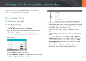 Page 124123
Wireless network
Connecting to a WLAN and configuring network settings
Learn to connect via an access point (AP) when you are in a range of a 
WLAN. You can also configure network settings.
Connecting to a WLAN
1 Rotate the mode dial to B.
2 Select , , , or .
3 Press [m], and then select Wi-Fi Setting.
• In some modes, follow the on-screen instructions until the Wi-Fi 
Setting screen appears.
• The camera automatically searches for available AP devices.
4 Select an AP.
Back
Refresh
Samsung1
Samsung2...