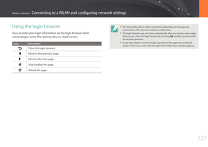 Page 126125
Wireless network > Connecting to a WLAN and configuring network settings
Using the login browser
You can enter your login information via the login browser when 
connecting to some APs, sharing sites, or cloud servers.
Icon Description
Close the login browser.
Move to the previous page.
Move to the next page.
Stop loading the page.
Reload the page.
• You may not be able to select some items depending on the page you 
connected to. This does not indicate a malfunction.
• The login browser may not...