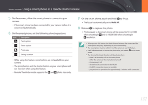 Page 133132
Wireless network > Using a smart phone as a remote shutter release
5 On the camera, allow the smart phone to connect to your 
camera.
• If the smart phone has been connected to your camera before, it is 
connected automatically.
6 On the smart phone, set the following shooting options.
Icon Description
Flash option
Timer option
Photo size
Saving location
• While using this feature, some buttons are not available on your 
camera.
• The zoom button and the shutter button on your smart phone will 
not...