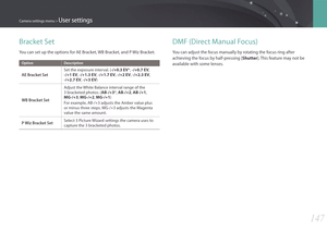 Page 148147
Camera settings menu > User settings
Bracket Set
You can set up the options for AE Bracket, WB Bracket, and P Wiz Bracket.
OptionDescription
AE Bracket Set
Set the exposure interval. ( -/+0.3 EV*, -/+0.7 EV, 
-/+1 EV, -/+1.3 EV, -/+1.7 EV, -/+2 EV, -/+2.3 EV, 
-/+2.7 EV, -/+3 EV)
WB Bracket Set
Adjust the White Balance interval range of the  
3 bracketed photos. ( AB-/+3*, AB-/+2, AB-/+1,  
MG-/+3, MG-/+2, MG-/+1)
For example, AB-/+3 adjusts the Amber value plus 
or minus three steps. MG-/+3 adjusts...