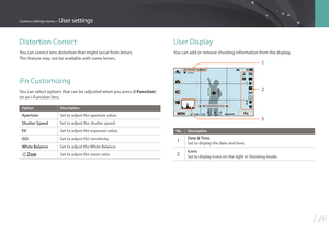 Page 150149
Camera settings menu > User settings
Distortion Correct
You can correct lens distortion that might occur from lenses.  
This feature may not be available with some lenses.
iFn Customizing
You can select options that can be adjusted when you press [i-Function] 
on an i-Function lens.
Option Description
ApertureSet to adjust the aperture value.
Shutter SpeedSet to adjust the shutter speed.
EVSet to adjust the exposure value.
ISOSet to adjust ISO sensitivity.
White BalanceSet to adjust the White...