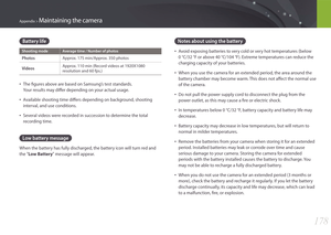 Page 179178
Appendix > Maintaining the camera
Battery life
Shooting mode Average time / Number of photos
PhotosApprox. 175 min/Approx. 350 photos
VideosApprox. 110 min (Record videos at 1920X1080 
resolution and 60 fps.)
• The figures above are based on Samsung’s test standards.  
Your results may differ depending on your actual usage.
• Available shooting time differs depending on background, shooting 
interval, and use conditions.
• Several videos were recorded in succession to determine the total 
recording...