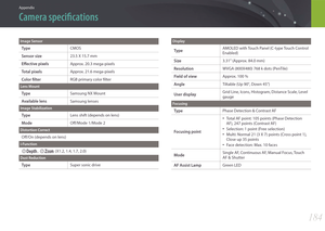 Page 185184
Appendix
Camera specifications
Image Sensor
TypeCMOS
Sensor size23.5 X 15.7 mm
Effective pixels Approx. 20.3 mega-pixels
Total pixels Approx. 21.6 mega-pixels
Color filter RGB primary color filter
Lens Mount
TypeSamsung NX Mount
Available lensSamsung lenses
Image Stabilization
TypeLens shift (depends on lens)
ModeOff/Mode 1/Mode 2
Distortion Correct
Off/On (depends on lens)
i-Function
E, Z (X1.2, 1.4, 1.7, 2.0)
Dust Reduction
Type Super sonic drive
Display
TypeAMOLED with Touch Panel (C-type Touch...