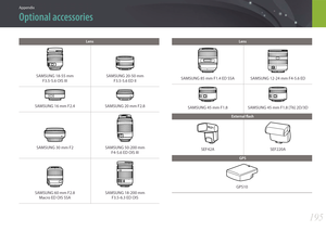 Page 196195
Appendix
Optional accessories
Lens
SAMSUNG 18-55 mm F3.5-5.6 OIS III SAMSUNG 20-50 mm 
F3.5-5.6 ED II
SAMSUNG 16 mm F2.4 SAMSUNG 20 mm F2.8
SAMSUNG 30 mm F2SAMSUNG 50-200 mm 
F4-5.6 ED OIS III
SAMSUNG 60 mm F2.8 Macro ED OIS SSA SAMSUNG 18-200 mm 
F3.5-6.3 ED OIS
Lens
SAMSUNG 85 mm F1.4 ED SSA SAMSUNG 12-24 mm F4-5.6 ED
SAMSUNG 45 mm F1.8 SAMSUNG 45 mm F1.8 [T6] 2D/3D
External flash
SEF42A SEF220A
GPS
GPS10 