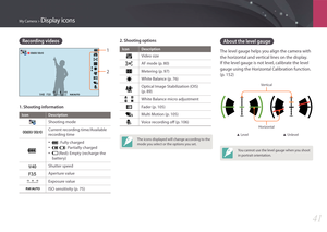 Page 42My Camera > Display icons
41
2. Shooting options
Icon Description
Video size
AF mode (p. 80)
Metering (p. 97)
White Balance (p. 76)
Optical Image Stabilization (OIS)  
(p. 89)
White Balance micro adjustment
Fader (p. 105)
Multi Motion (p. 105)
Voice recording off (p. 106)
The icons displayed will change according to the 
mode you select or the options you set.
About the level gauge
The level gauge helps you align the camera with 
the horizontal and vertical lines on the display. 
If the level gauge is...