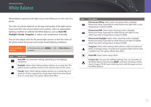 Page 77Shooting Functions
7676
Shooting FunctionsShooting Functions
White Balance represents the light source that influences on the color of a 
photo. 
The color of a photo depends on the type and quality of the light source. 
If you want the color of your photo to be realistic, select an appropriate 
lighting condition to calibrate the White Balance, such as Auto WB, 
Daylight, Cloudy, Tungsten, or adjust color temperature manually.
You can also adjust color for the preset light sources so that the colors of...