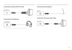 Page 2222
Connection Using the MINI DP Cable
MINI DP IN
Connecting to Headphones
/SERVICE
 ―Use headphones when activating sound with an HDMI-HDMI, DP or MINI DP cable.
Connecting to Microphone
MIC IN
Connection Using the Audio Cable
MIC OUT      