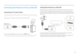 Page 2323
Connecting the Product to a PC as a USB HUB
Connecting a PC to the Product
 ―The product can function as a HUB by connecting to a PC via a USB cable. You can connect a source device 
directly to the product and control the device from the product, without having to connect the device to the 
PC.
To use the product as a USB hub, connect the product to a PC using a USB cable.
(PC IN)
Connect the USB cable to  on the back of the product and USB  on the PC. ― A USB 2.0 cable can be used to connect the...