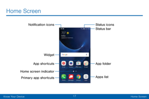 Page 2717
Know Your DeviceHome Screen
Status icons
Notification icons
Home Screen
Apps list App folder Status bar
Home screen indicator Primary app shortcuts App shortcuts
Widget   