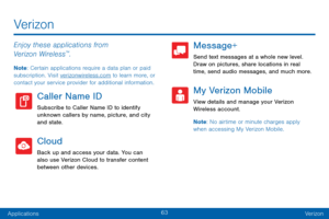Page 7363
ApplicationsVerizon
Enjoy these applications from 
Verizon Wireless™.
Note : Certain applications require a data plan or paid 
subscription. Visit verizonwireless.com to learn more, or 
contact your service provider for additional information.
Caller Name ID
Subscribe to Caller Name ID to identify 
unknown callers by name, picture, and city 
and state.
Cloud
Back up and access your data. You can 
also use Verizon Cloud to transfer content 
between other devices.
Message+
Send text messages at a whole...