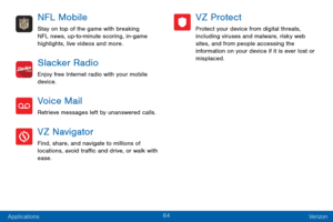 Page 7464
Applications Verizon
NFL Mobile
Stay on top of the game with breaking 
NFL news, up-to-minute scoring, in- game 
highlights, live videos and more.
Slacker Radio
Enjoy free Internet radio with your mobile 
device.
Voice Mail
Retrieve messages left by unanswered calls.
VZ Navigator
Find, share, and navigate to millions of 
locations, avoid traffic and drive, or walk with 
ease.
VZ Protect
Protect your device from digital threats, 
including viruses and malware, risky web 
sites, and from people...