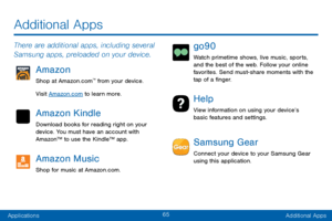 Page 7565
ApplicationsAdditional Apps
Additional Apps
There are additional apps, including several 
Samsung apps, preloaded on your device.
Amazon
Shop at Amazon.com™ from your device.
Visit Amazon.com to learn more.
Amazon Kindle
Download books for reading right on your 
device. You must have an account with 
Amazon™ to use the Kindle™ app. 
Amazon Music
Shop for music at Amazon.com.
go90
Watch primetime shows, live music, sports, 
and the best of the web. Follow your online 
favorites. Send must-share moments...