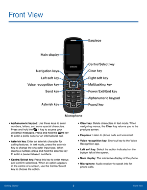 Page 62Front ViewGetting Started
• Alphanumeric keypad: Use these keys to enter 
numbers, letters, and some special characters. 
Press and hold the  1 key to access your 
voicemail messages. Press and hold the  0 key 
to enter a prefix code for an international call.
• Asterisk key: Enter an asterisk character for 
calling features. In text mode, press the asterisk 
key to change the character input type. When 
dialing a number, press and hold the asterisk key 
to enter a pause between numbers.
• Centre/Select...