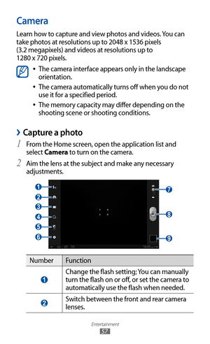 Page 57
Entertainment

57

Camera
Learn how to capture and view photos and videos. You can 
take photos at resolutions up to 2048 x 1536 pixels  
(3.2 megapixels) and videos at resolutions up to   
1280 x 720 pixels.

The camera interface appears only in the landscape  
●
orientation.
The camera automatically turns off when you do not 
 
●
use it for a specified period.
The memory capacity may differ depending on the 
 
●
shooting scene or shooting conditions.
Capture a photo 
›
1  From the Home screen, open...