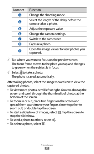 Page 58
Entertainment

58

NumberFunction

 3 Change the shooting mode.

 4 Select the length of the delay before the 
camera takes a photo.

 5 Adjust the exposure value.

 6 Change the camera settings.

 7 Switch to the camcorder.

 8 Capture a photo.

 9 Open the image viewer to view photos you 
captured.
Tap where you want to focus on the preview screen.
3  
The focus frame moves to the place you tap and changes 
to green when the subject is in focus.
Select 
4 
 to take a photo.
The photo is saved...
