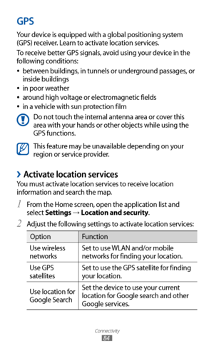 Page 84
Connectivity

84

GPS
Your device is equipped with a global positioning system 
(GPS) receiver. Learn to activate location services.
To receive better GPS signals, avoid using your device in the 
following conditions:between buildings, in tunnels or underground passages, or 
 
●
inside buildings
in poor weather
 
●
around high voltage or electromagnetic fields 
●
in a vehicle with sun protection film 
●

Do not touch the internal antenna area or cover this 
area with your hands or other objects while...