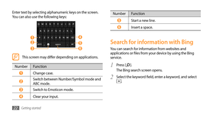 Page 22Getting started22
NumberFunction
 5 Start a new line.
 6 Insert a space.
Search for information with Bing
You can search for information from websites and 
applications or files from your device by using the Bing 
service.
Press [
1 ].
The Bing search screen opens.
Select the keyword field, enter a keyword, and select 
2 .
Enter text by selecting alphanumeric keys on the screen. 
You can also use the following keys:
 5 
 6 
 4  1  2 
 3 
This screen may differ depending on applications.
Number
Function...