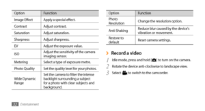 Page 32Entertainment32
OptionFunction
Photo 
Resolution Change the resolution option.
Anti-Shaking Reduce blur caused by the device's 
vibration or movement.
Restore to 
default Reset camera settings.
Record a video ›
1 Idle mode, press and hold []
 to turn on the camera.
Rotate the device anti-clockwise to landscape view.
2 
Select 3  to switch to the camcorder.
Option Function
Image Effect Apply a special effect.
Contrast Adjust contrast.
Saturation Adjust saturation.
Sharpness Adjust sharpness.
EV Adjust...