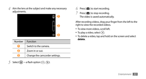 Page 33Entertainment33
Press [6 ] to start recording.
Press [
7 ] to stop recording. 
The video is saved automatically.
After recording videos, drag your finger from the left to the 
right to view the recorded videos. To view more videos, scroll left. 
•	To play a video, select •	.
To delete a video, tap and hold on the screen and select •	delete.
Aim the lens at the subject and make any necessary 
4 adjustments.
 1 
 3 
 2 
 
Number
Function
 1 Switch to the camera.
 2 Zoom in or out.
 3 Change the camcorder...