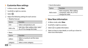 Page 48Web48
Stock information•	
OptionFunction
Add a stock Add companies. After adding 
companies, select 
 or  to 
change the order.
View Now information ›
In Menu mode, select 1 Now .
Scroll left or right to a service.
2 
Select 3  to update information.
Select an item to view details, or scroll up or down to 
4 view more information.
Customise Now settings ›
In Menu mode, select 1 Now .
Scroll left or right to a service.
2 
Select 3 .
Adjust the following settings for each service:
4 Weather forecast•...