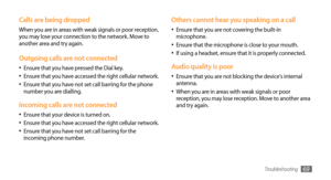 Page 69Troubleshooting69
Others cannot hear you speaking on a call
Ensure that you are not covering the built-in •	microphone.
Ensure that the microphone is close to your mouth.•	If using a headset, ensure that it is properly connected.•	
Audio quality is poor
Ensure that you are not blocking the device's internal •	antenna.
When you are in areas with weak signals or poor •	reception, you may lose reception. Move to another area 
and try again.
Calls are being dropped
When you are in areas with weak signals...