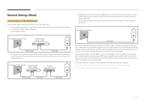 Page 112112
Network Settings (Wired)
Connecting to a Wired Network
There are three ways to attach your product to your LAN using cable.
 •You can attach your product to your LAN by connecting the LAN port on the back of your product 
to an external modem using a LAN cable.
See the diagram below.
RJ45The Modem Port on the Wall External Modem
(ADSL / VDSL)
Modem Cable LAN CableLAN
 •
You can attach your product to your LAN by connecting the LAN port on the back of your product 
to an IP Sharer which is connected...