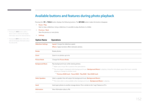 Page 152152
Available buttons and features during photo playback
Pressing the E or TOOLS button displays the following buttons. The RETURN button makes the buttons disappear.
 •Pause / Play
Start or stop a slideshow. Using a slideshow, it is possible to play all photos in a folder.
 •Previous / Next
View the previous or next photo.
 •Settings
Option Name Operations
Slideshow  SettingsSpeed: Change the slideshow speed.
Effects: Apply transition effects between photos.
R otateRotate photos.
Zo omZoom in on photos...
