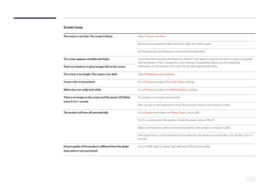 Page 160160
Screen issue
The screen is not clear. The screen is blurry.Adjust Coarse and Fine.
Remove any accessories (video extension cable, etc) and try again.
Set the resolution and frequency to the recommended level.
The screen appears unstable and shaky.Check that the resolution and frequency of the PC and graphics card are set within a range compatible 
with the product. Then, change the screen settings if required by referring to the Additional 
Information on the product menu and the Standard Signal Mode...