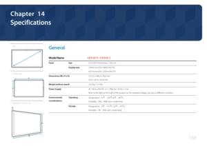 Page 168168
Specifications
 -Size
 -Display area
H
V
 -Dimensions ( W x H x D)
W
D
H
General
Model Name UD55E-P / UD55E-S
PanelSize55 CLASS (54.6 Inches / 138 cm)
Display area1209.6 mm (H) x 680.4 mm ( V )
47.6 inches (H) x 26.8 inches ( V )
Dimensions (W x H x D)1213.5 x 684.3 x 96.6 mm
47.8 x 26.9 x 3.8 inches
Weight (without stand)23.3 kg / 51.4 Ibs
Power SupplyAC 100 to 240 VAC (+/- 10%), 60 / 50 Hz ± 3 Hz
Refer to the label at the back of the product as the standard voltage can vary in different countries....