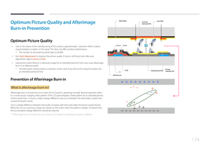 Page 174174
Optimum Picture Quality and Afterimage 
Burn-in Prevention
Optimum Picture Quality
 •Due to the nature of the manufacturing of this product, approximately 1 pixel per million (1ppm) 
may be brighter or darker on the panel. This does not affect product performance.
 -The number of sub-pixels by panel type: 6,220,800
 • Run Auto Adjustment to improve the picture quality. If noise is still found even after auto 
adjustment, adjust Coarse or Fine.
 •
Leaving the screen fixed on a stationary image for an...