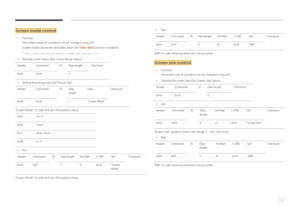 Page 3232
Screen mode control
 •Function
The screen mode of a product can be changed using a PC.
Screen mode cannot be controlled when the Video Wall function is enabled.
 ―
This control can only be used on models that include a TV.
 • Viewing screen status (Get Screen Mode Status)
Header Command IDData length Checksum
0xAA 0x18 0
 •
Setting the picture size (Set Picture Size)
Header Command IDData 
length Data
Checksum
0xAA 0x18 1"Screen Mode"
"Screen Mode": A code that sets the product status...