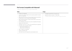 Page 6767
File Formats Compatible with Videowall
 ―Refer to the  for further details.
Video Image
 •
3D video is not supported.
 •Content with a resolution larger than the resolution specified in the table 
above is not supported.
 •Video content with a Bit rate or Frame rate larger than the rate specified in 
the table above can cause choppy video during playback.
 •Video content will not play, or not play correctly, if there is an error in the 
content or the container.
 •Some USB/digital camera devices may...