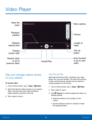 Page 6458Video Player
Video file name
Pop up 
player
Volume More options
Rewind video  or go to 
previous video Scan forward 
or go to next 
video
Pause/Play
Playback 
position
Change 
screen ratio
Length of 
video
Elapsed 
playing time
Play and manage videos stored 
on your device.
To access video:
1.  From a Home screen, tap 
 Apps >  Video.
2.  Scroll through the videos stored on your device. 
After a few seconds, each video thumbnail 
begins playing a preview of the clip.
3.  Tap a video to view it.
Use Pop...