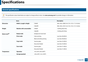 Page 1151155. Appendix
Specifications
1 
General specifications
 
The specification values listed below are subject to change without notice. See  www.samsung.com for possible changes in information.
 
 
ItemsDescription
DimensionWidth x Length x Height C46xW 406 x 362 x 288.6 mm (16 x 14.3 x 11.4 inches) 
C46xFW 406 x 362 x 333.5 mm (16 x 14.3 x 13.1 inches) 
WeightMachine with consumablesC46xW 12.80 Kg (28.22 lbs)
C46xFW 13.96 Kg (30.78 lbs)
Noise LevelabReady modebackground noise level
Print modeColor...