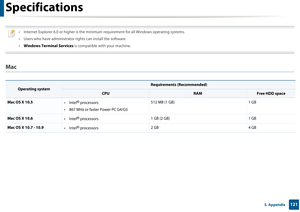 Page 121Specifications
1215. Appendix
 
• Internet Explorer 6.0 or higher is the minimum requirement for all Windows operating systems.
• Users who have administrator rights can install the software.
• Windows Terminal Services  is compatible with your machine.
 
Mac
 
 
Operating system
Requirements (Recommended)
CPURAMFree HDD space
Mac OS X 10.5
•Intel® processors
• 867 MHz or faster Power PC G4/G5 512 MB (1 GB) 1 GB
Mac OS X 10.6 
•Intel® processors 1 GB (2 GB) 1 GB
Mac OS X 10.7 - 10.9
•Intel® processors 2...