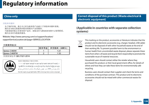 Page 126Regulatory information
1265. Appendix
10 
China only
Website: http://www.samsung.com/cn/support/location/
supportServiceLocation.d o?page=SERVICE.LOCATION
11 
Correct disposal of this product (Waste electrical & 
electronic equipment)
(Applicable in countries with separate collection 
systems)
‰f ‰f\ ~ 