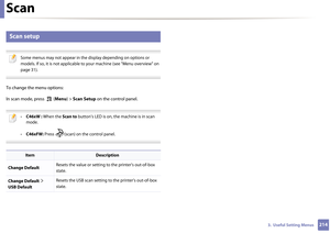 Page 214Scan
2143.  Useful Setting Menus
8 
Scan setup
 
Some menus may not appear in the display depending on options or 
models. If so, it is not applicable to your machine (see "Menu overview" on 
page 31).
 
To change the menu options:
In scan mode, press   (Menu) > Scan Setup  on the control panel.
 
•C46xW :  When the  Scan to button’s LED is on, the machine is in scan 
mode.
• C46xFW:  Press  (scan) on the control panel.
 
ItemDescription
Change Default Resets the value or setting to the printer’s...
