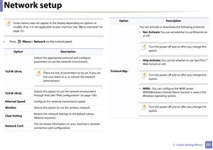 Page 2212213.  Useful Setting Menus
Network setup
 
Some menus may not appear in the display depending on options or 
models. If so, it is not applicable to your machine (see "Menu overview" on 
page 31).
 
•  Press   (Menu)> Network  on the control panel.
OptionDescription
TCP/IP (IPv4) Selects the appropriate protocol and configure 
parameters to use the network environment.
 
There are lots of parameters to be set. If you are 
not sure, leave as is, or consult the network 
administrator.
 
TCP/IP...