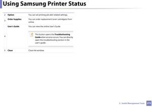 Page 272Using Samsung Printer Status
2725.  Useful Management Tools
2Option You can set printing job alert related settings. 
3Order Supplies
You can order replacement toner cartridge(s) from 
online.
4User’s Guide
You can view the online User’s Guide.
 
This button opens the Troubleshooting 
Guide  when an error occurs. You can directly 
open the troubleshooting section in the 
user’s guide. 
 
5 Close Close the window. 