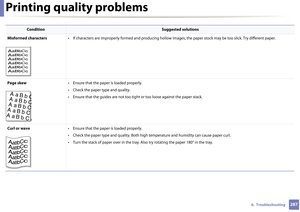 Page 287Printing quality problems
2876.  Troubleshooting
Misformed characters• If characters are improperly formed and producing hollow im ages, the paper stock may be too slick. Try different paper.
Page skew • Ensure that the paper is loaded properly.
• Check the paper type and quality.
• Ensure that the guides are not too tigh t or too loose against the paper stack.
Curl or wave • Ensure that the paper is loaded properly.
• Check the paper type and quality. Both high  temperature and humidity can cause paper...