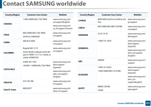 Page 321Contact SAMSUNG worldwide
321 Contact SAMSUNG worldwide
CANADA1-800-SAMSUNG (726-7864) www.samsung.com/
ca/support(English)
www.samsung.com/
ca_fr/support (French)
CHILE800-SAMSUNG (726-7864)
[HHP] 02-24828200 www.samsung.com/
cl/support
CHINA
400-810-5858 www.samsung.com/
cn/support
COLOMBIABogotá 600 12 72
Gratis desde cualquier parte del 
país 01 8000 112 112 ó  desde su 
celular #SAM(726) www.samsung.com/
co/support
COSTA RICA
0-800-507-7267
 00-800-1-SAMSUNG (726-7864)
www.samsung.com/
latin/support...