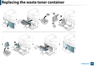 Page 84Replacing the waste toner container
843. Maintenance 