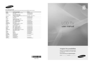 Page 1Contact SAMSUNG WORLDWIDEIf you have any questions or comments relating to Samsung products, please contact the SAMSUNG customer care centre. 
CountryCustomer Care Centre  Web Site
AUSTRIA 0810 - SAMSUNG (7267864,  € 0.07/min) www.samsung.com/at
BELGIUM 02 201 2418 www.samsung.com/be
CZECH REPUBLIC 800 - SAMSUNG (800-726786)
www.samsung.com/cz
Distributor pro Českou republiku:   
Samsung Zrt., česká organizační složka, Oasis Florenc, Sokolovská394/17, 180 00, Praha 8
DENMARK 8 - SAMSUNG (7267864)...