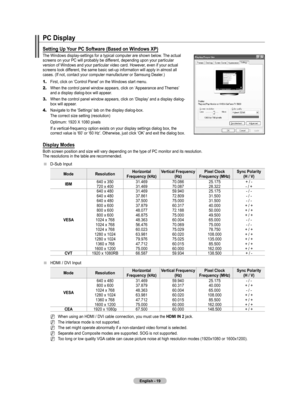 Page 21
English - 

PC Display
Setting Up Your PC Software (Based on Windows XP)
The Windows display-settings for a typical computer are shown below. The actual screens on your PC will probably be different, depending upon your particular version of Windows and your particular video card. However, even if your actual screens look different, the same basic set-up information will apply in almost all cases. (If not, contact your computer manufacturer or Samsung Dealer .)
1.	First, click on ‘Control...