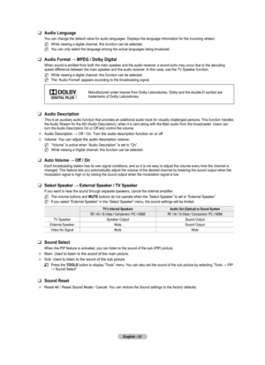 Page 23
English - 2

Audio Language 
You can change the default value for audio languages. Displays the langua\
ge information for the incoming stream.
While viewing a digital channel, this function can be selected.
You can only select the language among the actual languages being broadcast.
Audio	Format	→	MPEG	/	Dolby	Digital
When sound is emitted from both the main speaker and the audio receiver, a sound echo may occur due to the decoding speed difference between the main speaker and the audio receiver....